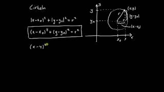 Analytisk geometri del 4  cirkelns ekvation [upl. by Nathanial]