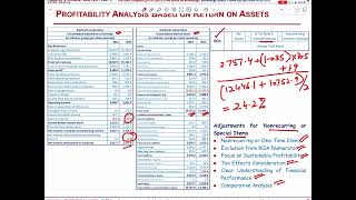 Profitability Analysis  Part 2 [upl. by Loeb]