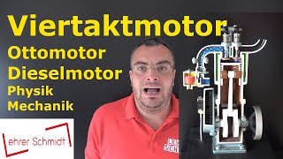 Viertaktmotor  Ottomotor  Dieselmotor  Mechanik  Physik  Lehrerschmidt [upl. by Khoury1]