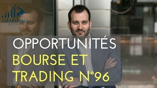 LES ACTIONS DE L’ÉTÉ  ANALYSE CAC 40 BOURSE ET TRADING n°96 [upl. by Aneekahs447]