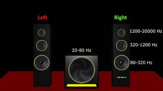 21 Stereo Test for Speakers or Earphones [upl. by Matronna]