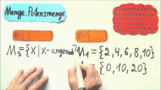 Analysis I Mengenlehre Teil 1 [upl. by Ynaffit]