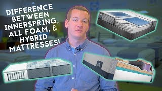 Whats the Difference Between Innerspring Foam and Hybrid Mattresses [upl. by Ailadi]