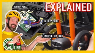 A Detailed Look at The Brompton G lines Electronic System  How Does It Work [upl. by Eetsim]