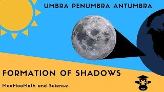 Formation of Shadows  Umbra Prenumbra Antumbra [upl. by Aiset]