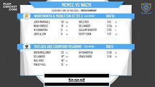 Matlock and Cromford Meadows CC 1st XI v Wirksworth amp Middleton CC 1st XI [upl. by Erdreid]