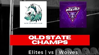 2024 QLD State Champs  U15 Div 1  Elites vs Wolves [upl. by Agnola]