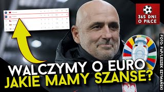 RANKING FIFA  POLSKA BLIŻEJ EURO 2024 EKSPERCI WIĘCEJ SZANS DAJĄ CZECHOM ANALIZA TERMINARZ [upl. by Sanferd]