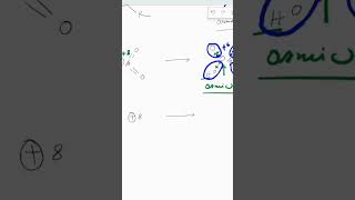 AlChemistry oxidising reagent Osmium tetraoxide Syndiol 12diol  OsO4 DihydroxylationNrGpUp [upl. by Lleneg]