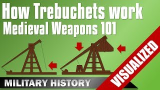 Weapons 101 Trebuchet  How they work  Traction amp Counterweight Trebuchets Medieval Equipment [upl. by Eniak189]