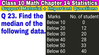 Class 10 Ch14  Q 23  Statistics  Support Material  Important Question  MATH  CBSE [upl. by Ohploda]