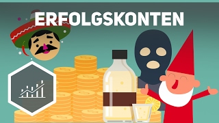 Erfolgskonten  Externes Rechnungswesen [upl. by Aiker727]