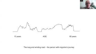 Importance of diagnosis and how to live with migraine by Dr David Kernick [upl. by Franckot76]