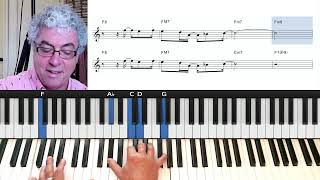 quotTristequot Piano Tutorial  Bossa Nova Piano Lesson [upl. by Ver]