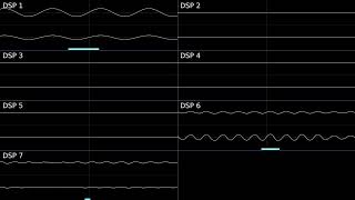 EarthBound  Dangerous Caves Oscilloscope Deconstruction [upl. by Ijuy]