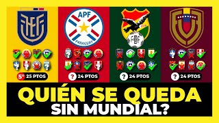 Análisis Quién se queda sin Mundial 2026 🇪🇨🇵🇾🇧🇴🇻🇪⚽🏆 [upl. by Lered830]