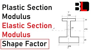 How to calculate plastic elastic section modulus and Shape Factor of a crosssection [upl. by Naoj]