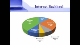 MPLS SD WAN and Cloud Networks The path to a better secure and more affordable WAN [upl. by Yelknirb848]