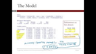 6 Framingham Heart Study Logistic Regression Part 2 Video [upl. by Zinck59]