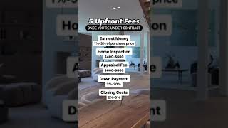 5 Upfront Fees for Homebuyers 🏡💰 [upl. by Cornel766]