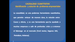 Identificación y solución de problemas empresariales [upl. by Aivlis]