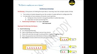 Datastage Partitioning Techniques [upl. by Ahtrim]