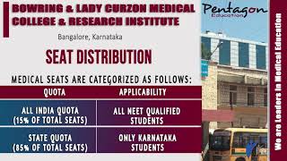 Bowring amp Lady Curzon Medical College MBBS Cutoff Ranks MBBS Fees MBBS Seat matrix [upl. by Adaj672]