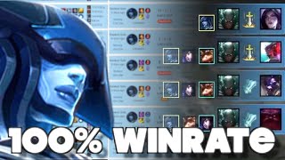 This Lissandra Pyke Bot Lane Strategy has a 100 Winrate in Diamond [upl. by Lundt]