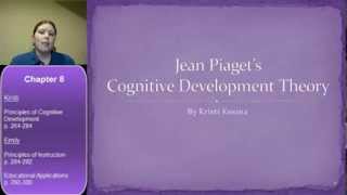 Top 10 Points About The Piagets Theory Of Cognitive Development [upl. by Ociredef816]