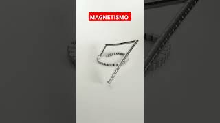 FORÇA DO MAGNETISMO  INSCREVASE NO CANAL [upl. by Jehu239]