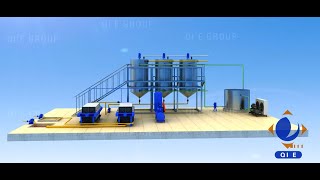 Crude Oil Dewaxing ProcessingLineWinterization process [upl. by Lydell720]