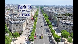 Immobilier  les prix flambent dans le 8e arrondissement de Paris [upl. by Acinna]