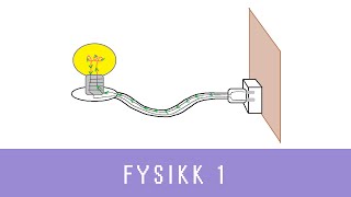 Fysikk med Eivind ep 44  Strømkretser Fysikk 1 [upl. by Oiramel]