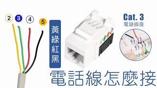 【安裝電話插座】6p6c 電話插座—黃綠紅黑電話線怎麽接 電話 電話插座keystoneJack cat3 plug [upl. by Genaro258]