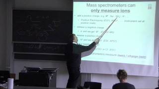 Mass spectrometry [upl. by Kirven]