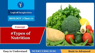 Types of Nutrition  SaprophyticHolozoicParasatic Nutrition Class 10 Biology logicalimagination1 [upl. by Iznil]