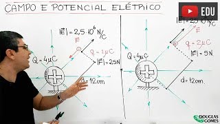 Campo e potencial elétrico  Entendendo o significado [upl. by Carmena656]