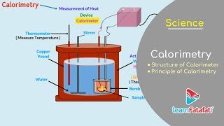 Thermal Properties of Matter Class 11 Physics  Calorimetry  Principle and Structure of Calorimeter [upl. by Penland]