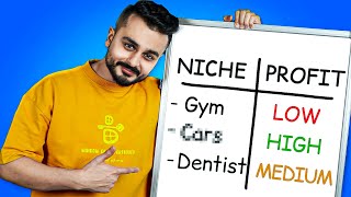 Most Profitable SMMA Niches For Beginners Full List Of Niches For 2024 [upl. by Schwitzer]