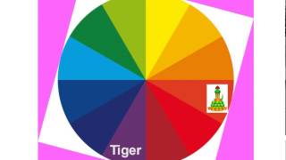 Chinese Astrology 2013 Predictions for Tiger [upl. by Isoais995]