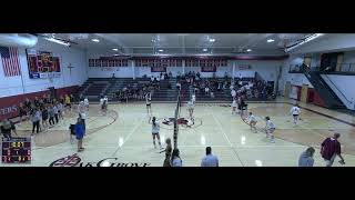 Oak Grove Lutheran High School vs Northern Cass CJV Womens JV Volleyball [upl. by Adelind502]