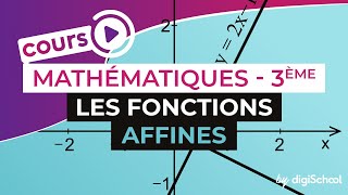 Cours de mathématiques  les fonctions affines [upl. by Kreit]