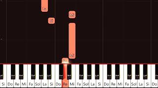 La resaka  Supermerk2  Punteos completos para teclado Intro  solos 🎹🎶 [upl. by Barbabra]