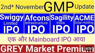 Acme Solar Holding IPO latest update l Acme Solar IPO latest Gmp Acme solar IPO latest news update [upl. by Akimat]