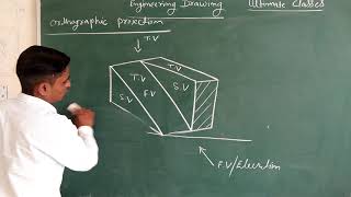 Visualizationorthographic projection isometric projection engineering drawing ITI drawing [upl. by Burty]