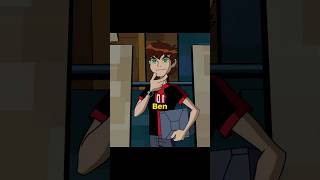 What if Albedo becomes Ben 10 ben10classic ben10omniverse [upl. by Derron]