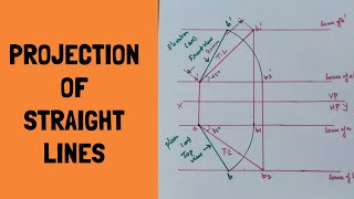 Projection of Straight Lines I Engineering Drawing I EG I Tamil [upl. by Hailed369]