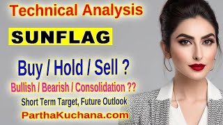 Unlocking Profits Technical Analysis of Sunflag Iron amp Steel Stock [upl. by Adolpho]