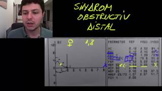 Spirometrie 9  sindrom obstructiv distal [upl. by Virgilio486]