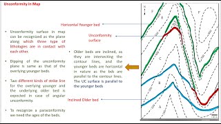 Geological Map Interpretation  Part3  Unconformity  Trends in Geology [upl. by Cranston286]